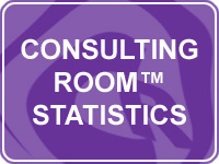 Consulting Room Statistics