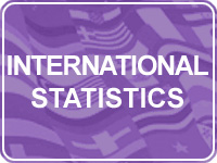International Statistics