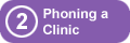Phoning a Clinic