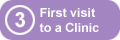 First Visit to a Clinic