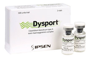 Dysport