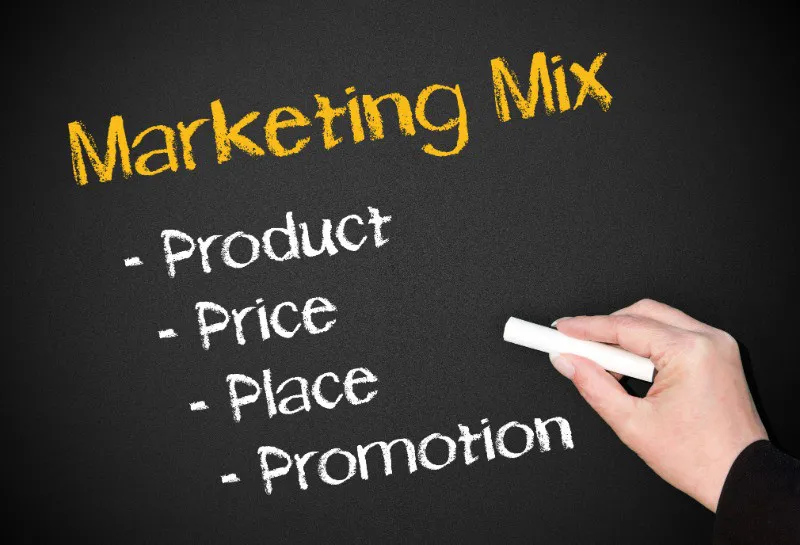 The Marketing Mix - How and When Do I Use It?