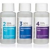 Neostrata ® Peels