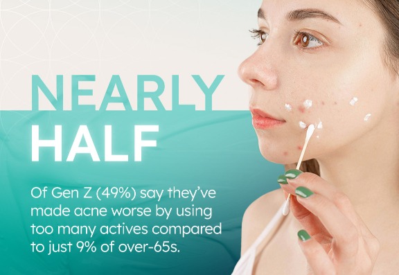 acne FAQs