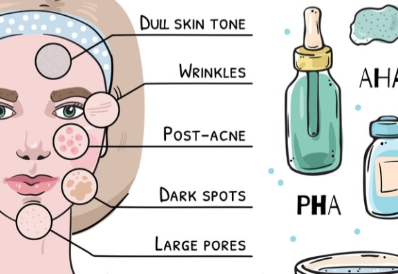 What kinds of skin issues can a chemical peel treat?