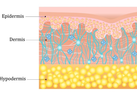 What is a skin booster treatment