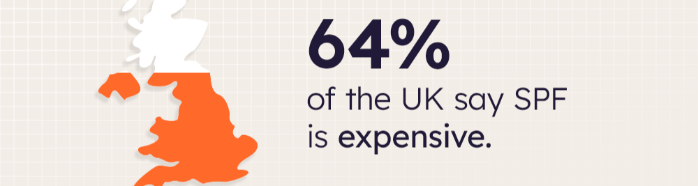 The UK Does Not Follow Sun Safety Guidelines Survey Finds