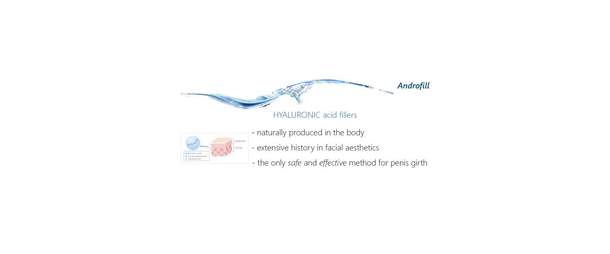 Androfill Banner