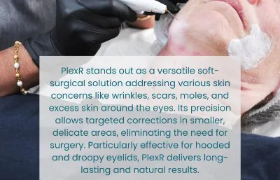 Plexr treatment