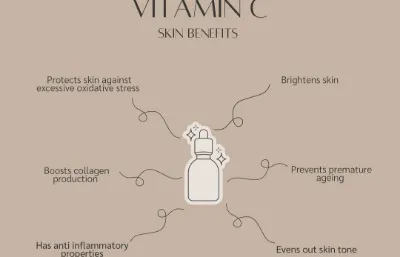 Vitamin C skin benefits