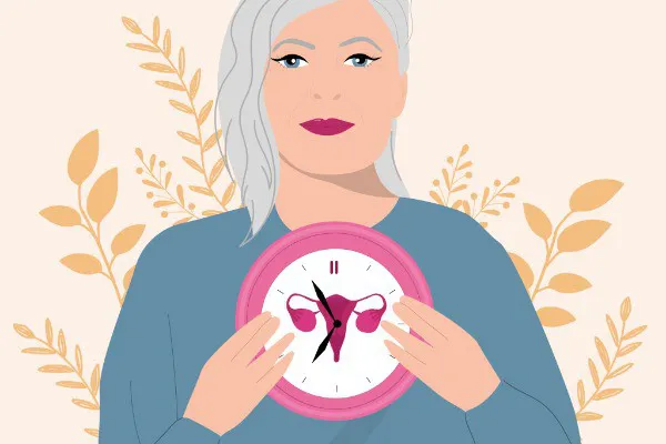 Menopause in Aesthetics Trends Report 2024