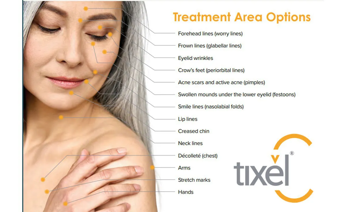 Other Skin Resurfacing Treatments