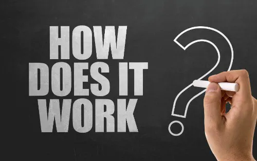 How Does Hydro Deluxe Work?