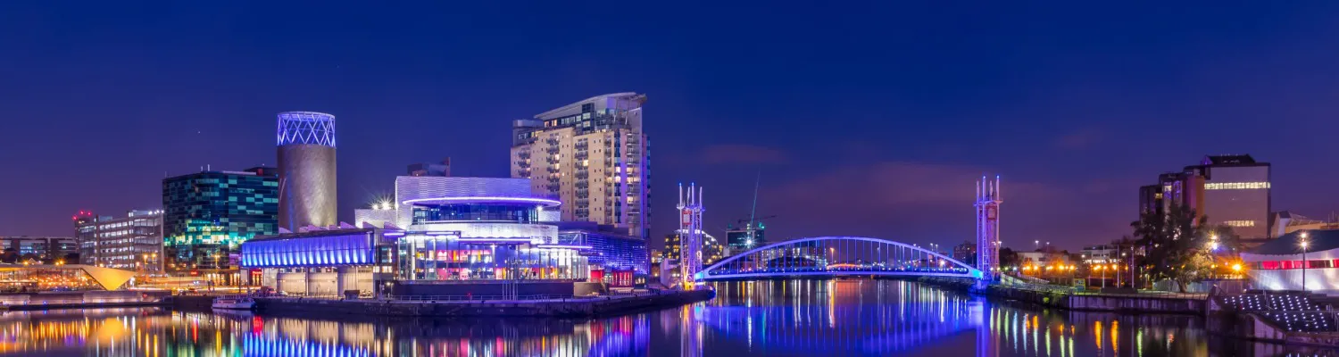 Botox In Manchester