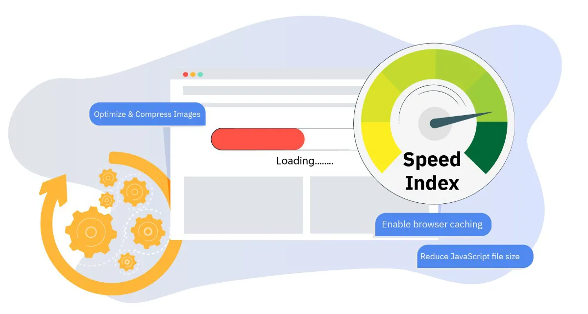 Google PageSpeed Insights Image