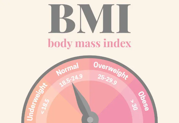 wegovy weight loss