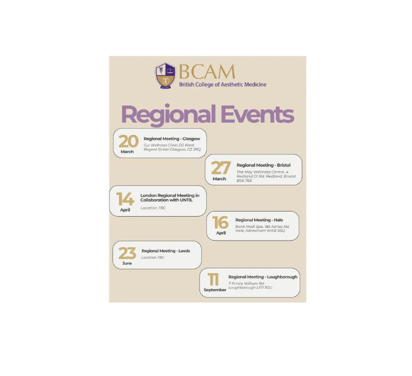 BCAM dates