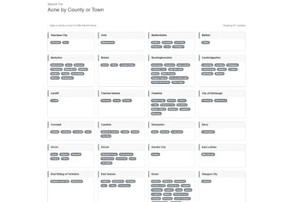 What This Means for Your Clinic What This Means for Your Clinic