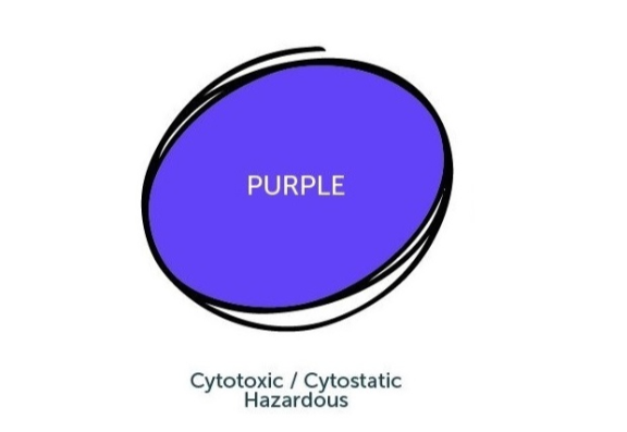 pruple code for clinical waste