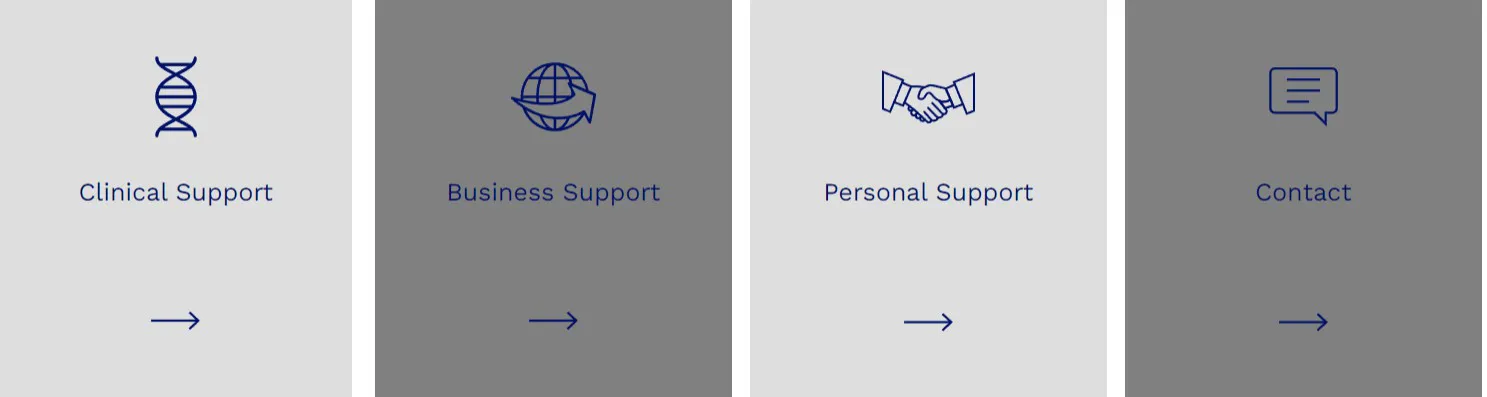 The ACH Group Platform Launch