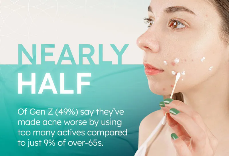 Acne at Every Age: Understanding the Realities of Skincare Confusion in the UK