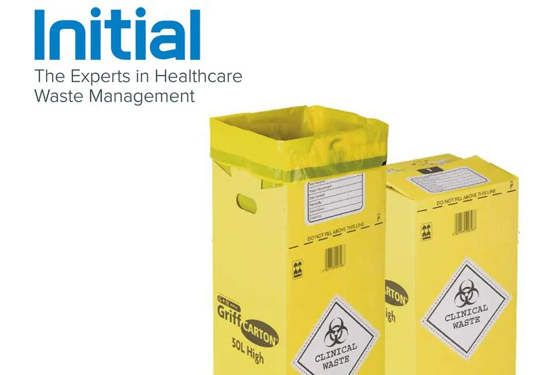 Following the Colour Code: Clinical Waste Management in Aesthetic Clinics