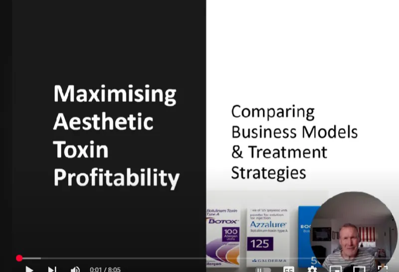 Maximising Aesthetic Toxin Profitability