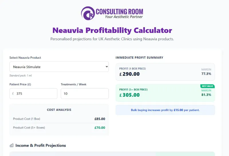 New Dermal Fillers Profitability Calculator Now Live – Understand Your Real ROI