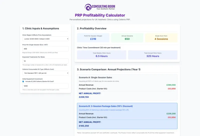 New PRP Profitability Calculator Now Live – Understand Your Real ROI