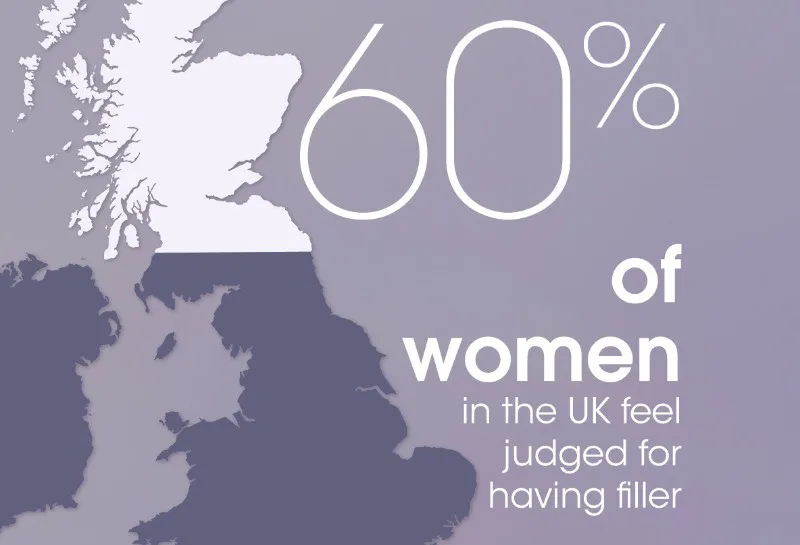 Teoxane Reveals 'Age Of Wellness' Report