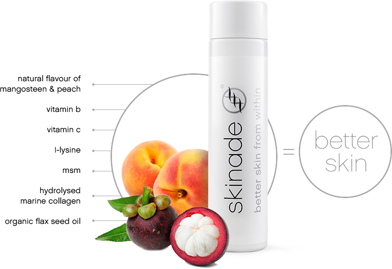 Skinade ingredients